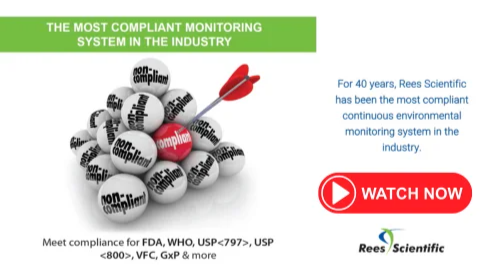 The Most Compliant Monitoring System in the Industry